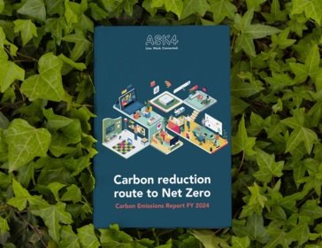 ASK4 1764 Route naar Netto Nul grafiek Blog Elementen3 