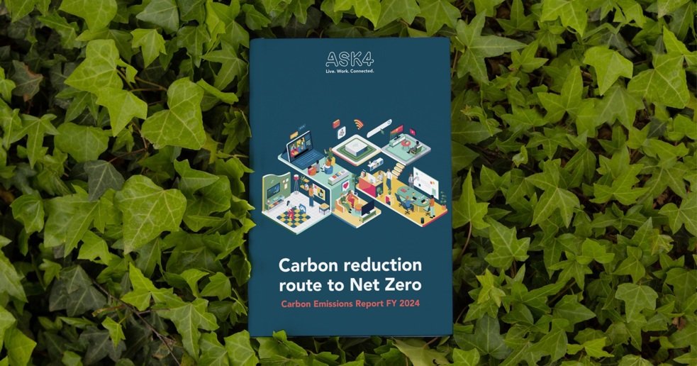 ASK4 1764 Route naar Netto Nul grafiek Blog Elementen3 